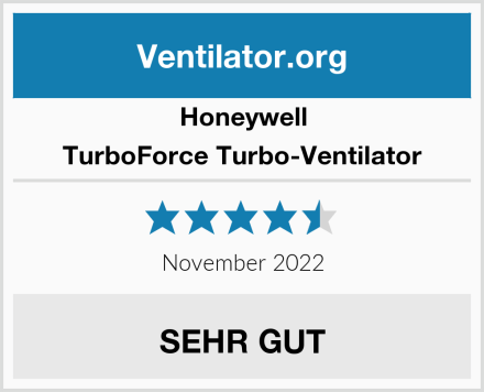 Honeywell TurboForce Turbo-Ventilator Test