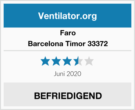 Faro Barcelona Timor 33372 Test