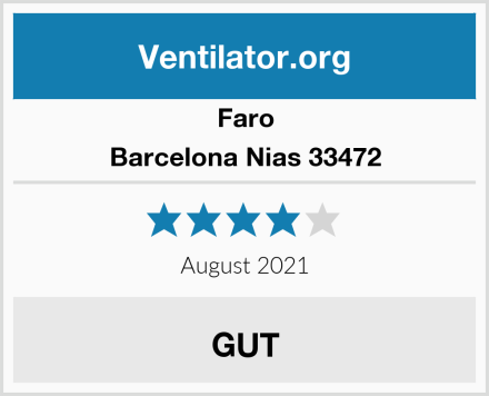 Faro Barcelona Nias 33472 Test