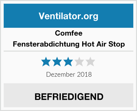 Comfee Fensterabdichtung Hot Air Stop Test