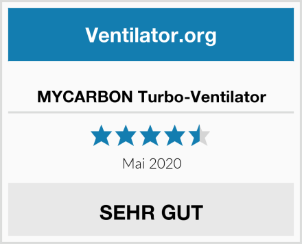  MYCARBON Turbo-Ventilator Test