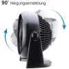  ANSIO Turbo-Ventilator